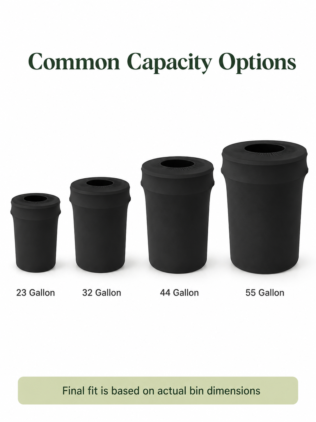 Common Capacity Options