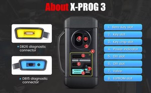 Starten Sie X431 GIII X-PROG 3 Advanced Wegfahr sperre und Schlüssel programmierer Kompatibel mit X431 PRO Elite/V/PRO3S/Pro5/PAD V/PAD VII - Product Image 3