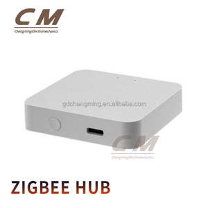 Смарт-шлюз Tuya Zigbee проводной, концентратор для умного дома для Zigbee3.0