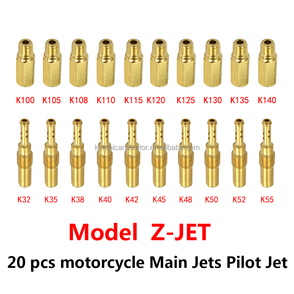 Z