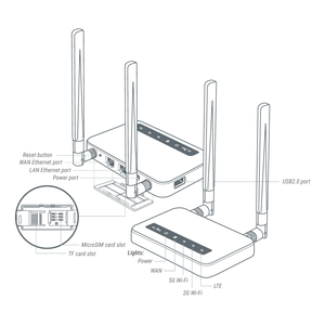 GL-X750V2 Software entwicklung Simcard Payment Gateway Branchen lösung Iot Sim-Karten Esim 5G 4G Iot Gateway - Product Image 6
