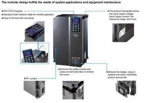 Precision Delta 3-Phase 460V 4.0kW 5HP VFD040C43A-21 VFD <strong>Variable</strong> Frequency Inverter for Display-Equipped <strong>Control</strong> - Product Image 2