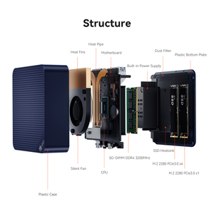 Beelink EQ13-C Mini PC 12th N100/N200 CPU 16GB DDR4 Mini Desktop <strong>Computer</strong> 4K Dual LAN 2 Display Minipcs - Product Image 6