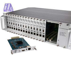 3U Rack montato 16 canali H264/H265 HDMI per IP IPTV Broadcast Video Encoder SRT HTTPS - Product Image 3