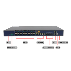 FTTH 4 * GE COMBOポート、2 * 10GE SFPアップリンクGPON OLT16ポートGEPON OLT - Product Image 4