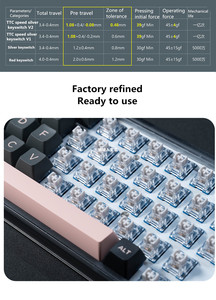 TTC Factory Direct RGB Gaming <strong>Keyboard</strong> Switch <strong>Customized</strong> High Quality with Blue Transparent <strong>Keys</strong> Fast Long Life Keypad <strong>Keyboard</strong> - Product Image 3
