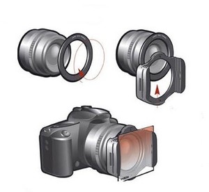 P serisi kare lens filtre aksesuarı için kamera kare filtre sistemi tutucu - Product Image 4