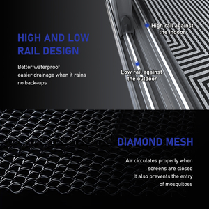Eehe 140 Series Triple Track Aluminum Sliding <strong>Window</strong> Anti-Dust Design Sliding <strong>Window</strong> Heavy Duty 1.4mm Frame Sliding <strong>Windows</strong> - Product Image 4