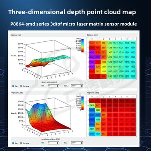Yunshis 3D TOF Módulo de rango de escaneo de área de estado sólido Luz solar y evitación de obstáculos móvil para IC - Product Image 3