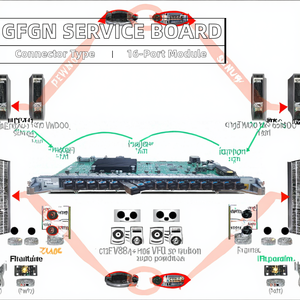Mới đến gfgn dịch vụ hội đồng quản trị với 16 <span class=keywords><strong>c</strong></span>ái GPON <span class=keywords><strong>C</strong></span> + mô-đun SC UPC cho OLT C600/C650/C620 thiết bị sợi quang - Product Image 2