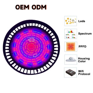 S s s uhled צמח לגדול מנורת אור 150w <span class=keywords><strong>200w</strong></span> 250 ואט 300 תליית לגדול אור מלא ספקטרום עבור הבית ירוק מקורה - Product Image 5