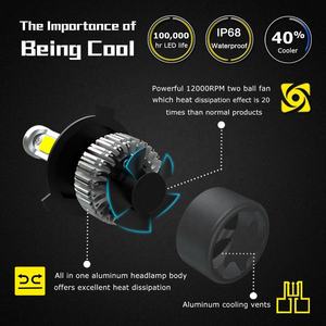 Nighteye S2 CobカーヘッドライトH1H4 H7 H13 H11 72w9200lmハイパワー<span class=keywords><strong>LED</strong></span>ヘッドライト電球車用