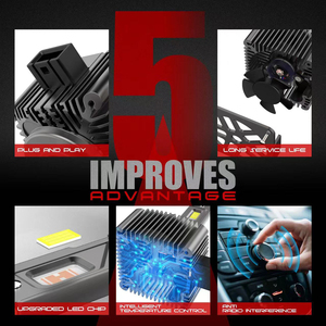 Otomatik Led far ampulü D1s D2s D3s D4s D8s hata ücretsiz Canbus HID Xenon D8 D1 D3 araba Led far - Product Image 6