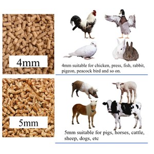 Most beliebte kommerziellen feed verarbeitung maschinen - Product Image 6
