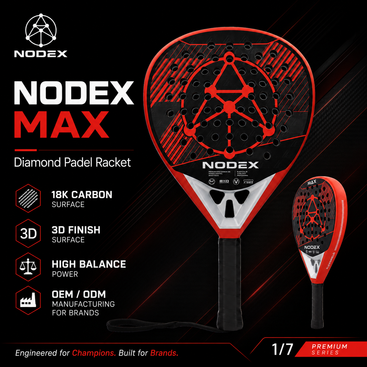 NODEX MAX