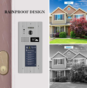 Factory Direct Sip <strong>Intercom</strong> <strong>System</strong> Videophone for <strong>Building</strong> Wifi Tuya Video <strong>Intercom</strong>