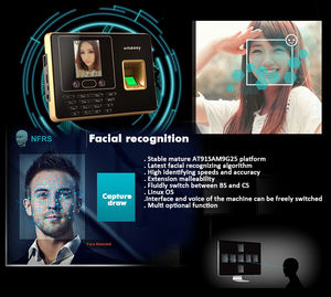 Controllo biometrico dell'accesso dell'impronta digitale e tempo biometrico e terminale del sistema di presenza con TCP/IP USB RS485/232