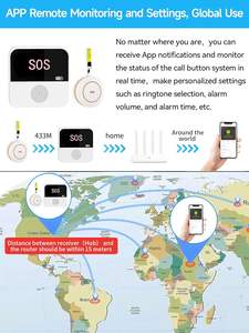 WiFi Caregiver Pager Wireless Call <strong>Button</strong> with App Alert Life Alert Systems SOS Emergency Call Alarm System SOS Alarm <strong>Button</strong> OEM - Product Image 3