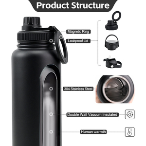 Biểu Tượng Tùy Chỉnh 40 <span class=keywords><strong>Oz</strong></span> Đôi Tường Thép Không Gỉ <span class=keywords><strong>Flask</strong></span> 40 <span class=keywords><strong>Oz</strong></span> Cách Điện Chân Không Thể Thao Dưới Nước Chai Cho Thể Thao Phòng Tập Thể Dục Du Lịch - Product Image 6