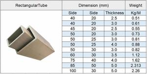 Cường độ cao <span class=keywords><strong>FRP</strong></span> ống sợi thủy tinh hình chữ nhật Ống <span class=keywords><strong>pultrusion</strong></span> GRP hồ sơ cấu trúc pultruded - Product Image 2