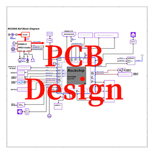 OEM ODM Electronics Mehr schicht ige Leiterplatte PCB Design PCBA Hersteller Steuer platine - Product Image 1