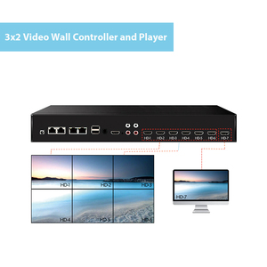 Portable 4K HD Media Player 2.0 <strong>Input</strong> 6 <strong>Outputs</strong> Quick Video Wall Establishment On-The-Go Situational Video <strong>Splitters</strong> Converters - Product Image 3