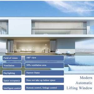 Telecomando smart windows automatico smerigliato auto finestra di sollevamento con schermo di sicurezza verticale in alluminio finestre accessori - Product Image 5