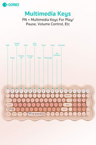 Coteci văn phòng 98 phím retro vòng Kitten phím yên tĩnh 2.4GHz đa phương tiện phím ABS dễ thương màu hồng tím không dây Bàn phím chuột combo - Product Image 5