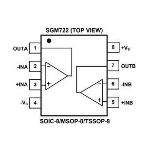 SGM722XS/TR Operational Amplifier IC OPAMP Dual channel 8.5V/us 11MHz Rail-<strong>to</strong>-Rail I/O 4mV CMOS Operational Amplifier 8-SOIC - Product Image 5