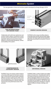 Kasırga darbe pencereler çift camlı alüminyum çerçeve yalıtım temperli ev ev sürgülü pencereler 3 parça sürgülü pencere - Product Image 6