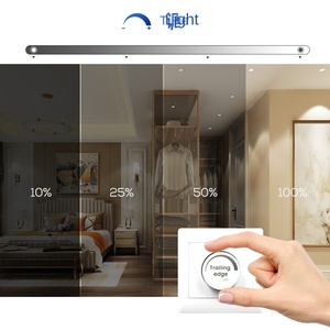 ไฟเพดาน LED หรี่แสงได้ไฟเพดานยิปซั่มตกแต่งบ้านอัจฉริยะแรงดันสูง220V 110V รอบ3 CCT หรี่แสงได้