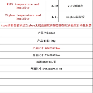 Controlador inteligente para el hogar, sensor inalámbrico de temperatura y humedad, alarma automática para detectar la temperatura interior