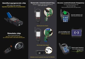 Latest Version LONSDOR KH100+ Kh 100 Remote Key <strong>Programmer</strong> Handheld <strong>Device</strong> Update Version of KH100 Built-in WIFI Module - Product Image 6