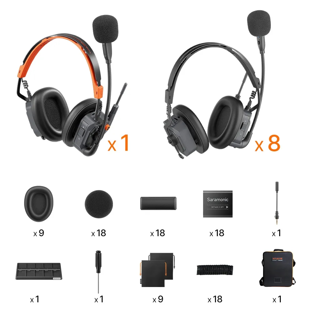 WiTalk9 X 9D| Kit d'intercom à double oreille pour 9 personnes - Noir