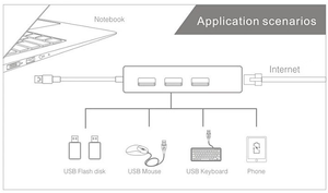 Pogo usb RJ45 dönüştürücü ağ yüksek hızlı usb tip c 3 port usb 2.0 hub ile RJ45 ethernet ağ lan kartı 100Mbps - Product Image 4