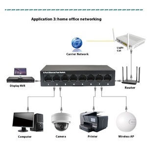5端口千兆网络交换机分路器集线器专用监控RJ45控制台UTP SNMP QoS 100兆位交换机POE库存可用 - Product Image 5