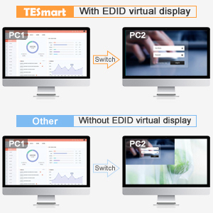 TESmart2ポートHDMIKVMスイッチサポートスイッチング解像度最大3840*2160 @ 30Hz 2出力1入力スイッチ - Product Image 5