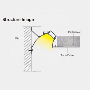 Yeni tasarım LED şerit ışık gömme alçıpan 6063 Alu kanal ekstrüzyon tavan sıva alçı alüminyum LED profil - Product Image 3