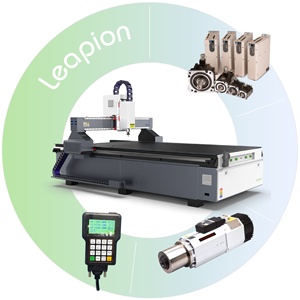 Enrutador de madera Cnc multifuncional de 3 ejes, máquina enrutadora de madera de 3 ejes con precio bajo - Product Image 1