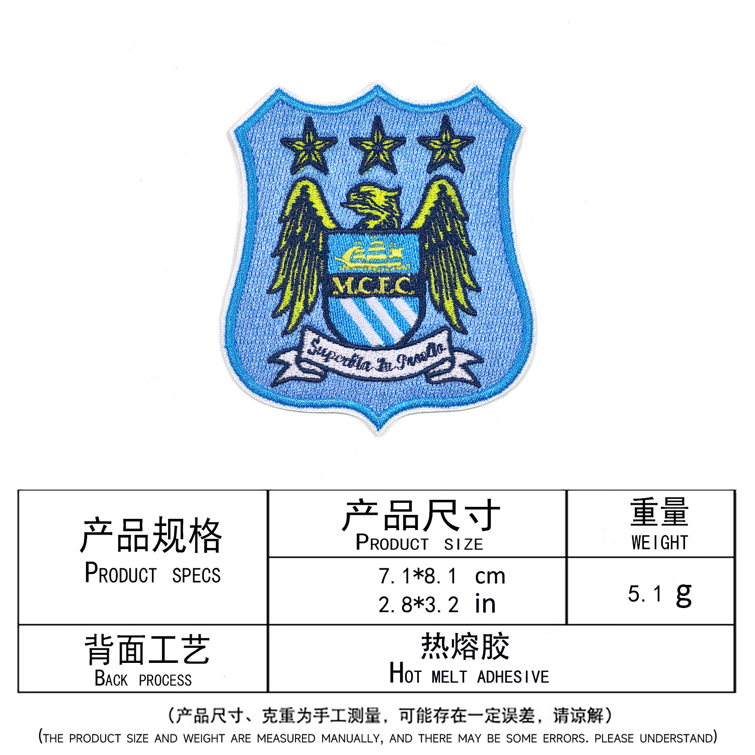 ciudad de manchester 2