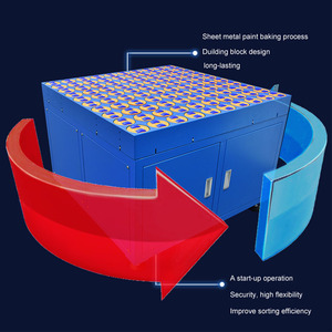 Transportador de clasificación logística Máquina clasificadora de ruedas de equilibrio de alta velocidad