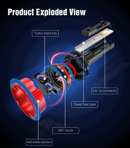 ชิปรถยนต์ปรับแต่งได้110 24000LM,ไฟหน้ารถชอปเปอร์ LED 6500หลอดไฟตัดสาย12V G-XP W E6 H4 K Led H4 - Product Image 4