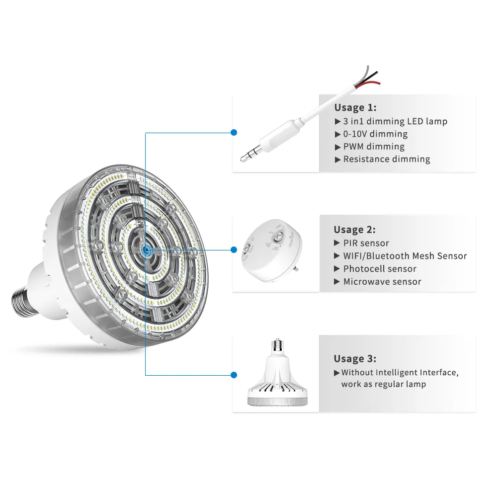 SMD2835 High Power Led Bulb DLC Được Liệt Kê 115Watt Water Proof Led Light Bulb Cho Nhà Máy Nhà Kho Sản Xuất Tại Trung Quốc