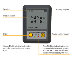 Registrador de datos de temperatura de termistor de doble canal Registrador DE DATOS USB Wifi con sensor de temperatura