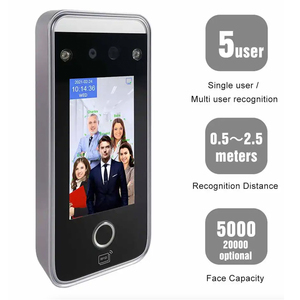 Dynamic Face Recognition <strong>Access</strong> <strong>Control</strong> <strong>System</strong> and Biometric Fingerprint QR Code RFID Card Time Attendance <strong>System</strong>