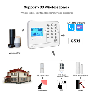 Tuya intelligente prodotto per la casa senza fili + GSM sistema di sicurezza di allarme con TFT Screen Touch Keypad con IOS & Android operazione - Product Image 3