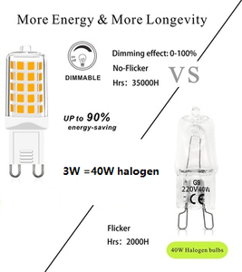 安い120V 220V 2W 3W 4W 5W G9 LED調光可能6000Kちらつきなし360度ビーム角LED G9電球 - Product Image 5