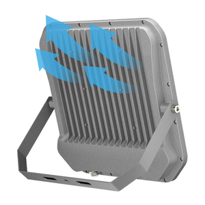 照明发光二极管反射器铸造足球电源泛光灯大功率体育场灯 - Product Image 4