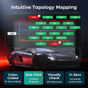 2025 2 anni 60 + Reset J2534 strumento di scansione di programmazione Smartlink VCI CANFD/DoIP Topology Map lancio di codifica Online X431 PRO3 V Elite - Product Image 6