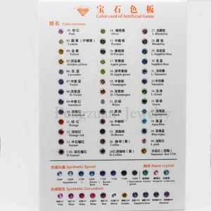 1 มม.1.3 มม.ขายส่งพลอยทับทิม Lab สร้างทับทิมรอบกรุงเทพ Cubic Zirconia CZ สูญญากาศบรรจุภัณฑ์ - Product Image 5